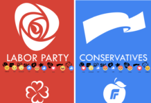 Complete Idiot’s Visual Guide to Norway Election 2017